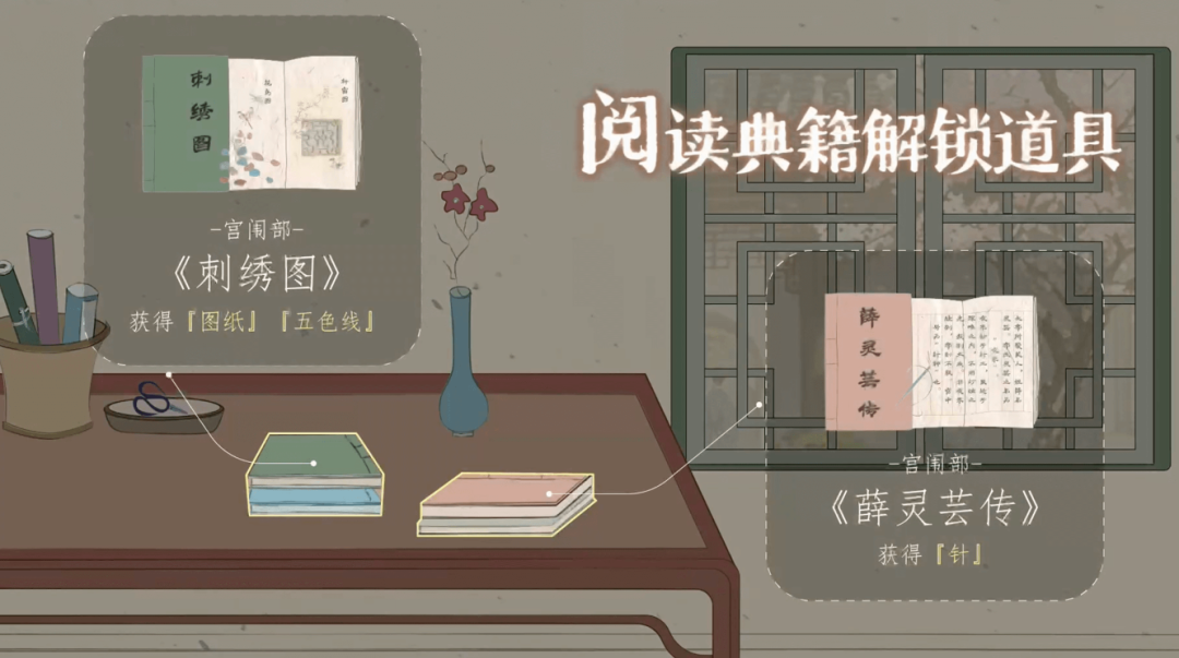 绿窗内外游戏界面